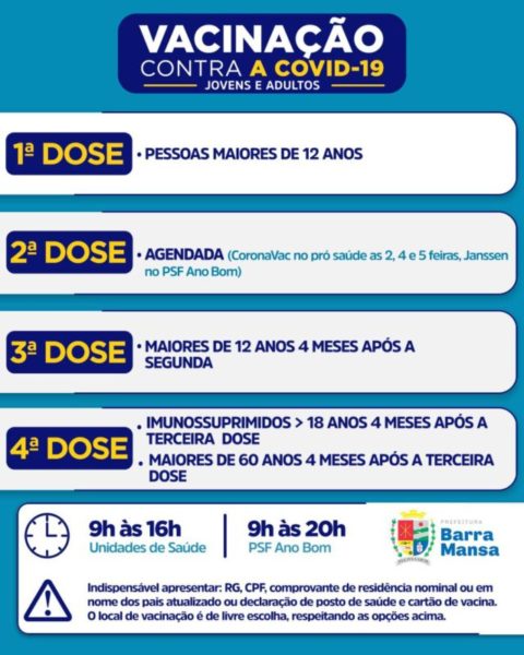 Barra Mansa dá continuidade à vacinação contra Covid-19, Influenza e sarampo nesta quarta-feira – Barra Mansa