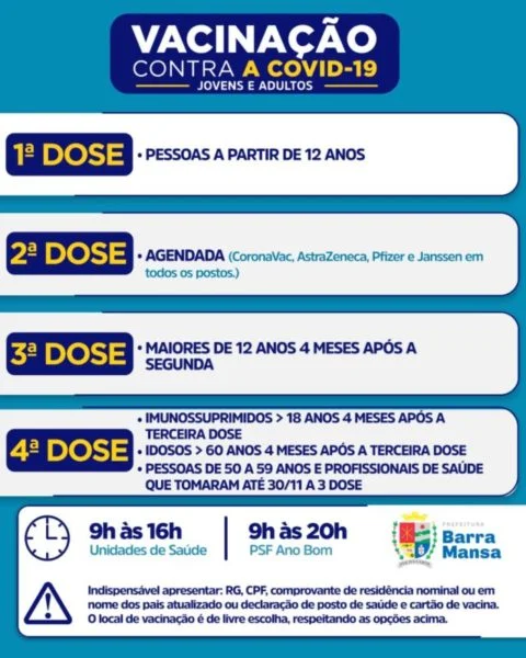 Barra Mansa dá continuidade à vacinação contra Covid-19, Influenza e sarampo nesta quinta-feira – Barra Mansa