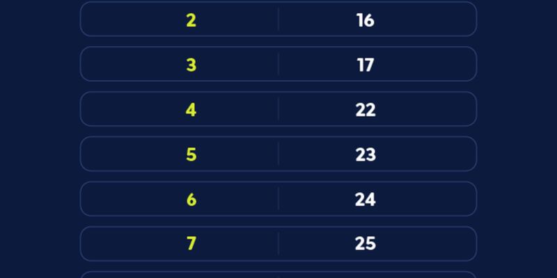 Caixa conclui pagamento da parcela de abril do Bolsa Família