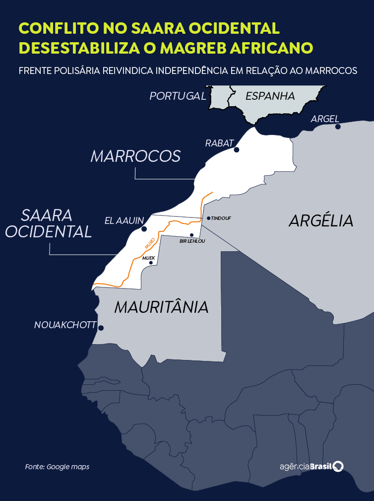 Conflito no Saara Ocidental