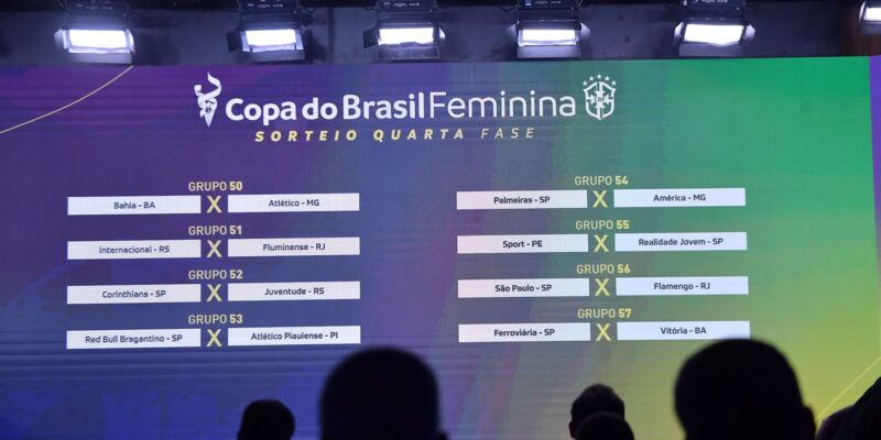 CBF divulga datas e horários das oitavas da Copa do Brasil Feminina