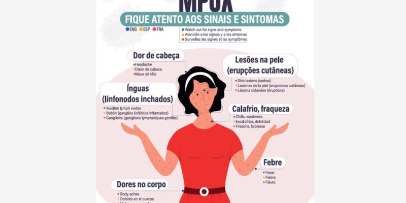 Secretaria de Saúde confirma segundo caso de mpox do grupo lp em SP