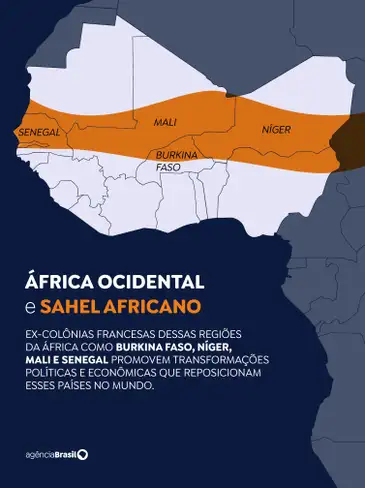 Brasília (DF), 03/05/2026 - Ex-colônias francesas dessas regiões da África como Burkina Faso, Níger, Mali e Senegal promovem transformações políticas e econômicas que reposicionam esses países no mundo.
Arte EBC