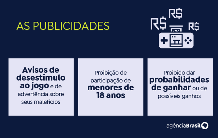 Arte/EBC Arte sites de apostas. Argumentos Bets.