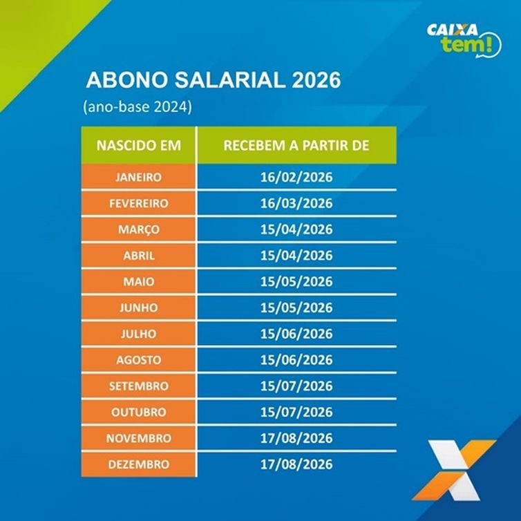 Caixa/Divulgação Abono salarial 2026. Foto: Caixa/Divulgação