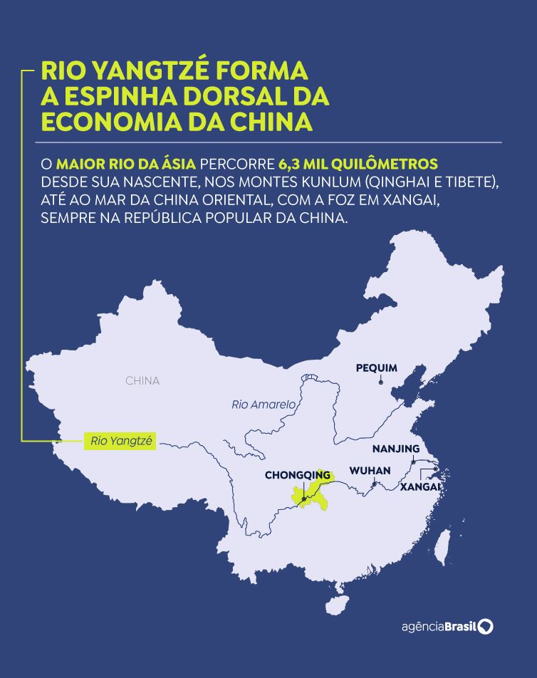 Arte/Agência Brasil Brasília - 18/09/2026 - Economia da China. Foto: Agência Brasil