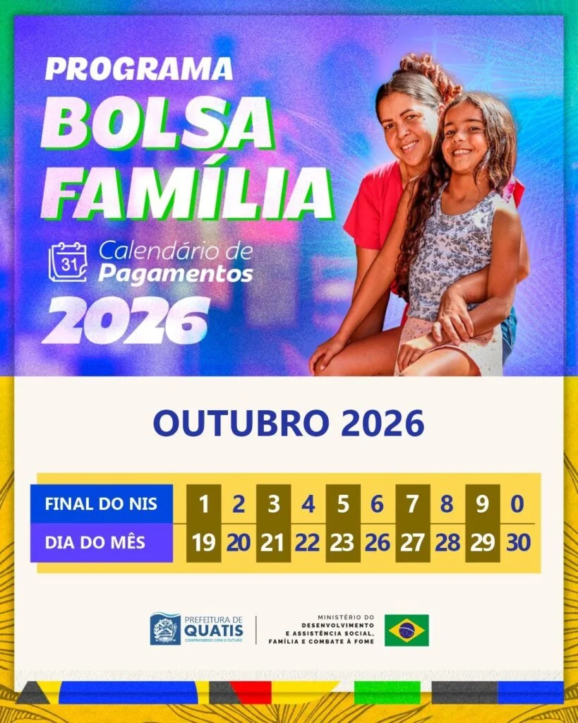 Calendário de Pagamentos do Bolsa Família de Outubro